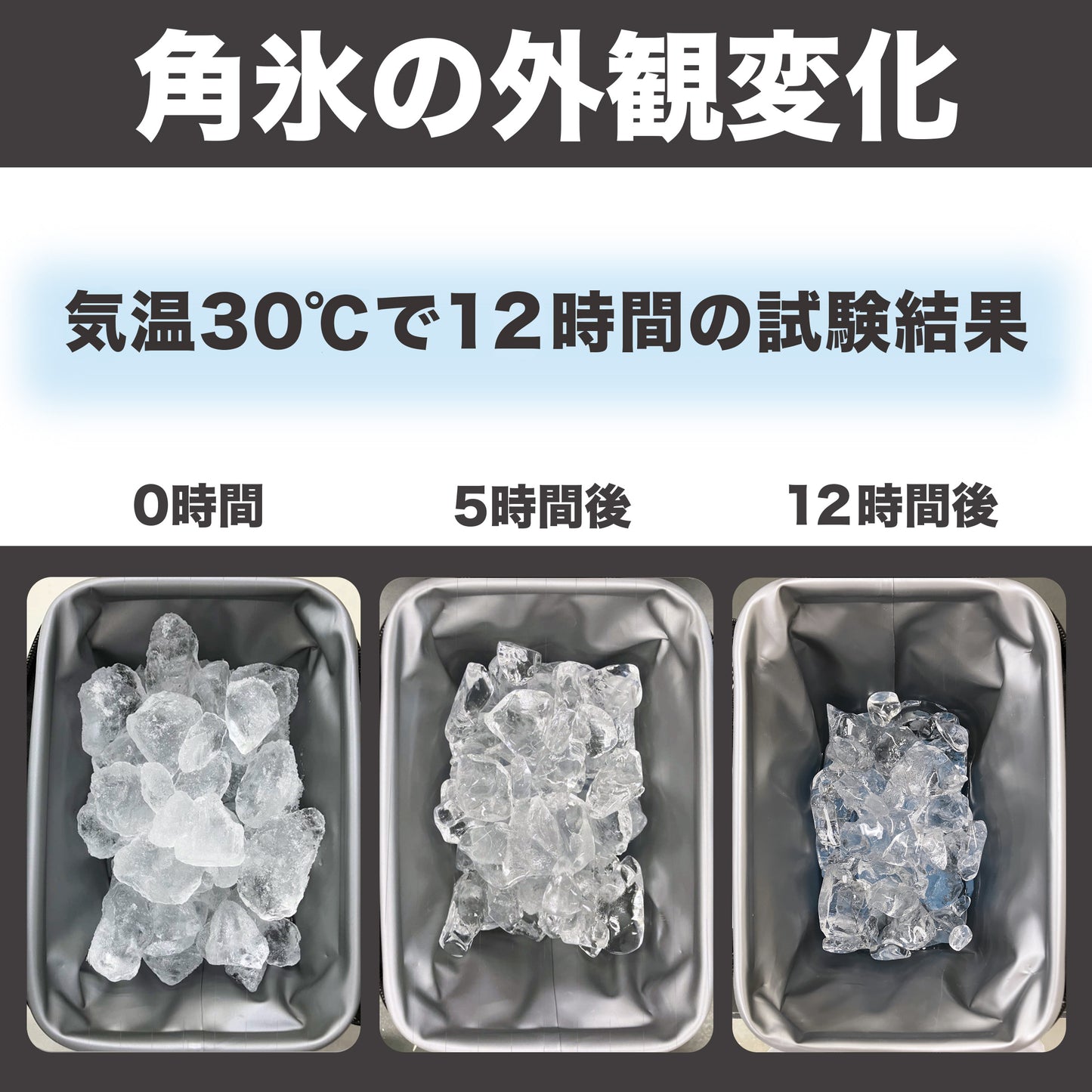 <スーパークーリングシステム(断熱素材)>AEROGEL COMPACT BAG