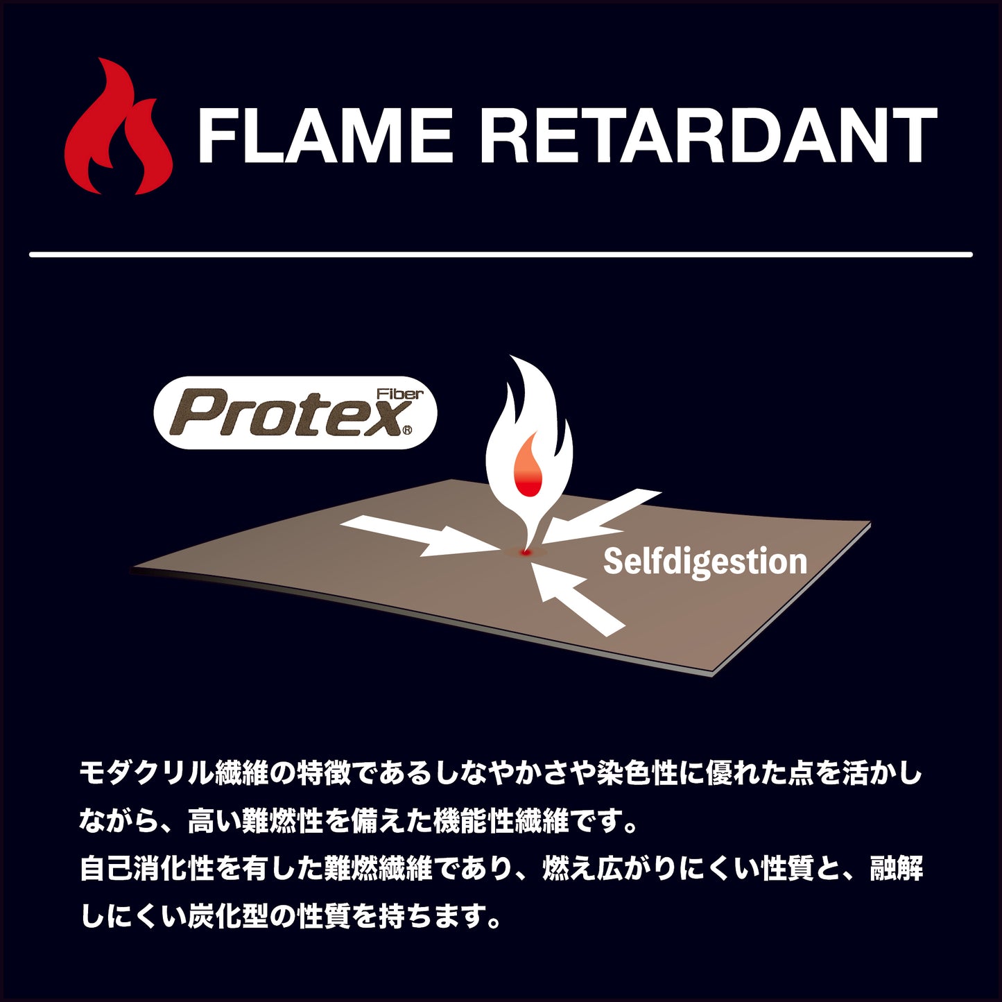 <フレイムリターダント(難燃素材)> OVERALL PANTS