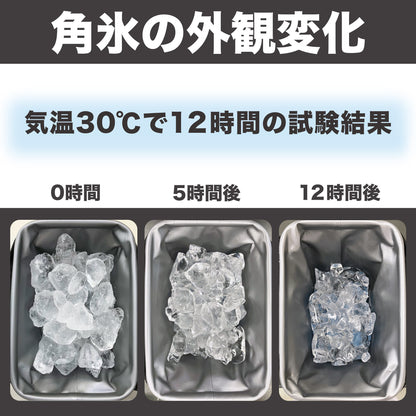＜スーパークーリングシステム（断熱素材）＞AEROGEL COMPACT BAG