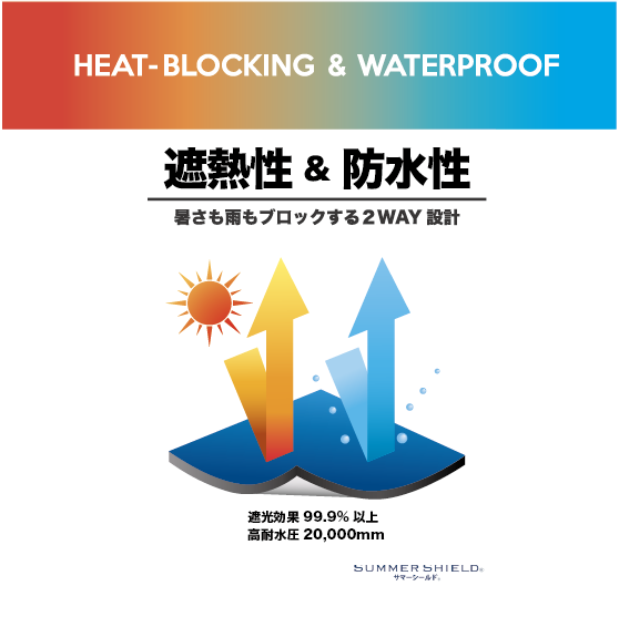 <遮熱・防水・撥水・通気性>HEAT-BLOCKING & WATERPROOF CAP