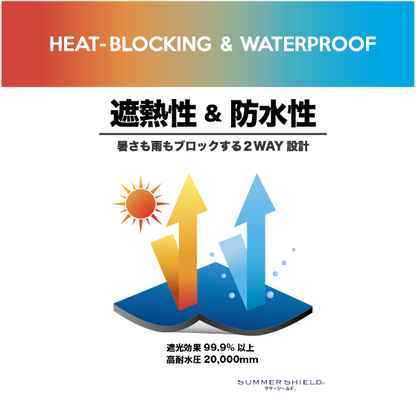 <遮熱・防水・撥水・通気性>HEAT-BLOCKING & WATERPROOF CAP